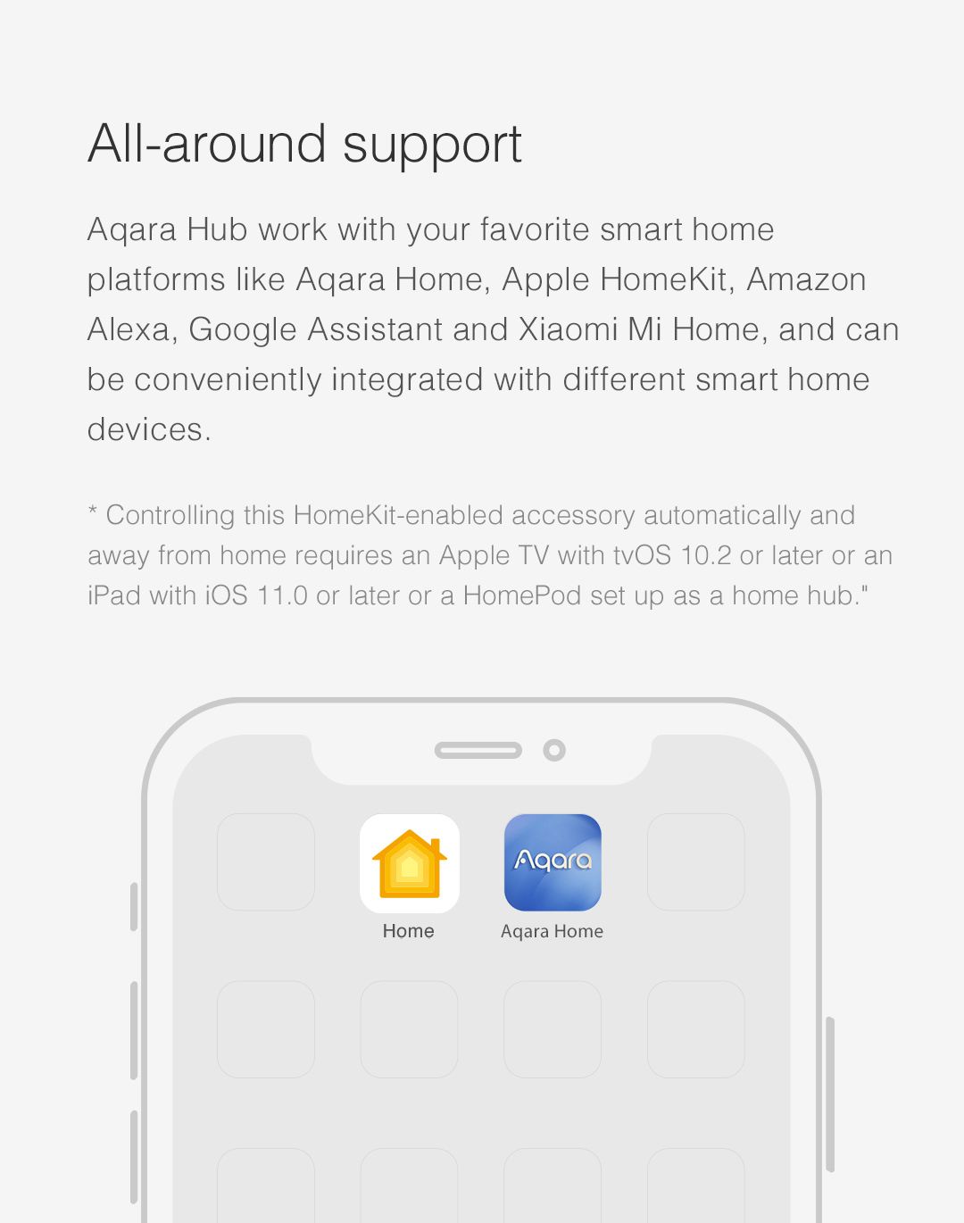 Aqara Hub Eu Version Smart Home Hub Gateway Aqara