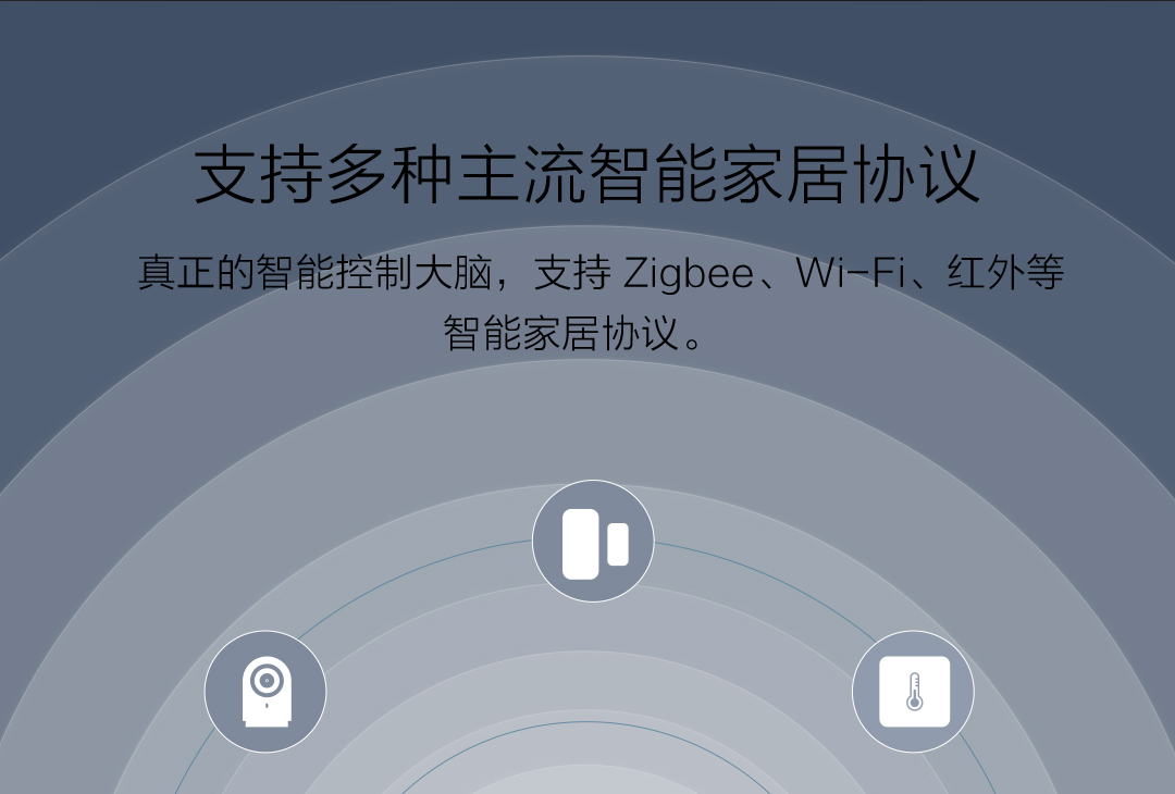 Aqara网关M2 - Zigbee 3.0智能网关