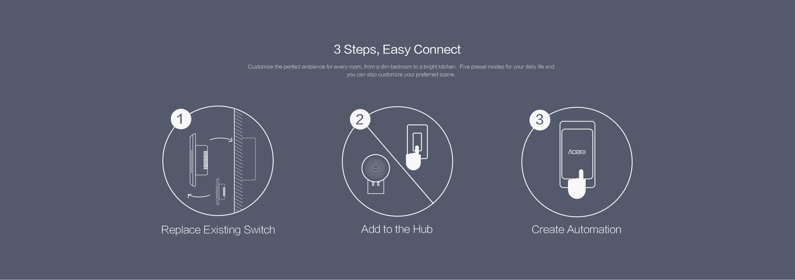 Smart Wall Switch With Neutral Smart Light Switches Aqara